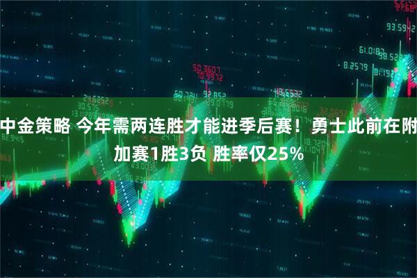 中金策略 今年需两连胜才能进季后赛！勇士此前在附加赛1胜3负 胜率仅25%